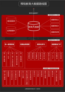 釋銳公司2019年度主營智慧教育軟件系列正式發(fā)布