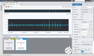 連接系統的工具是否安全 必須能應對的四大挑戰
